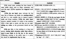 关于暑期的英语作文：关于暑假计划的英语作文_450字