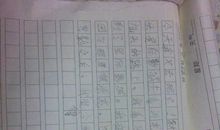 关于暑期的作文：暑假游记_550字