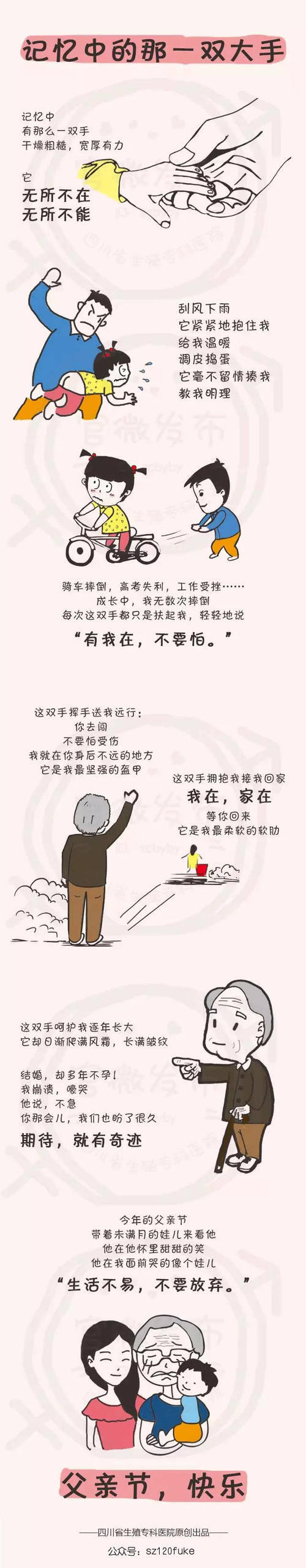 父亲节的作文：父亲节Gift_600字
