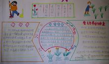 快乐劳动节手抄报