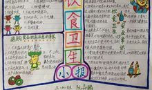 饮食卫生小报_20字