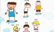 我的课余生活小实验_350字