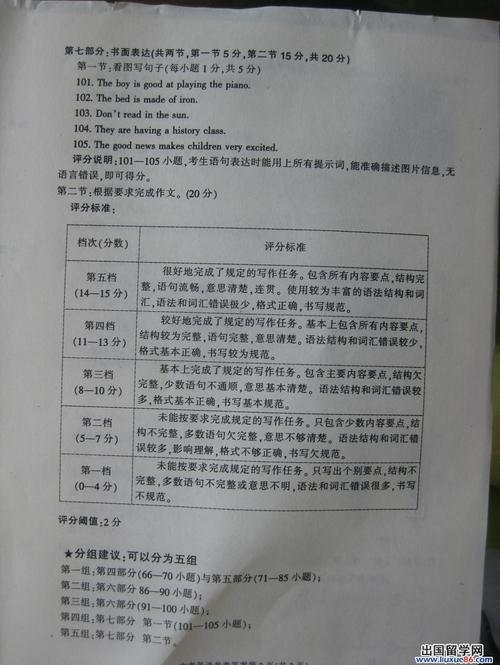2018年高中入学考试写作指南：作文命题越来越普遍