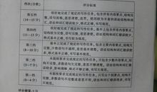 2018中考写作指导：作文命题日趋生活化