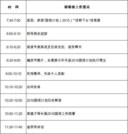 2018年调查实践报告摘要样本论文（2）