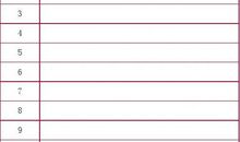 2018大学生暑期实习总结范文（一）
