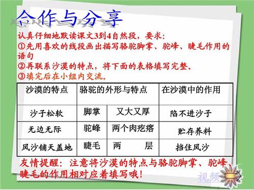 改写并扩展二年级：我应该为继续写（2）_400字而感到自豪