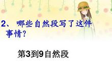 《中彩那天》片段描写_500字