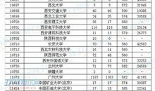 2013广东高考零分作文：我是一个中国追梦人_650字