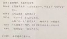 2011年广东高考作文题目：回到原点