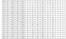 2012山东高考零分作文：孙中山会被气死_1200字