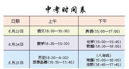 2012年龙岩高中入学考试全场作文：借用风暴_800字