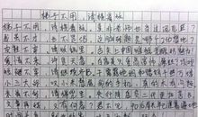 2014年上海高考作文题目：穿越沙漠和自由