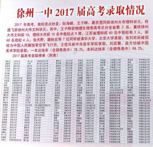 2008上海高考零分作文：