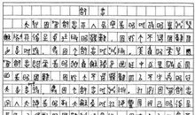 2014年湖北高考零分作文