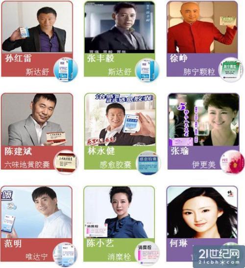 2009年辽宁省高考组成题：关于“明星代言”