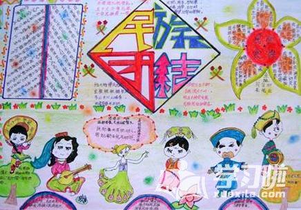 关于团结的组成：学会团结与合作_600个单词