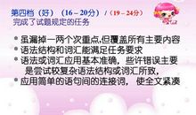 2012安徽高考零分作文：梯子不用时请横着放_1500字