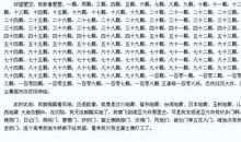 2016安徽高考零分作文：他们的父亲