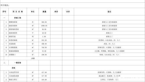 春学_1200字左右的作文