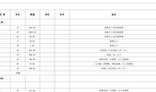 关于春雪的作文_1200字