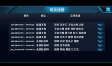 当王者单排被坑时_1000字