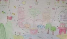 将爱国进行到底_1000字