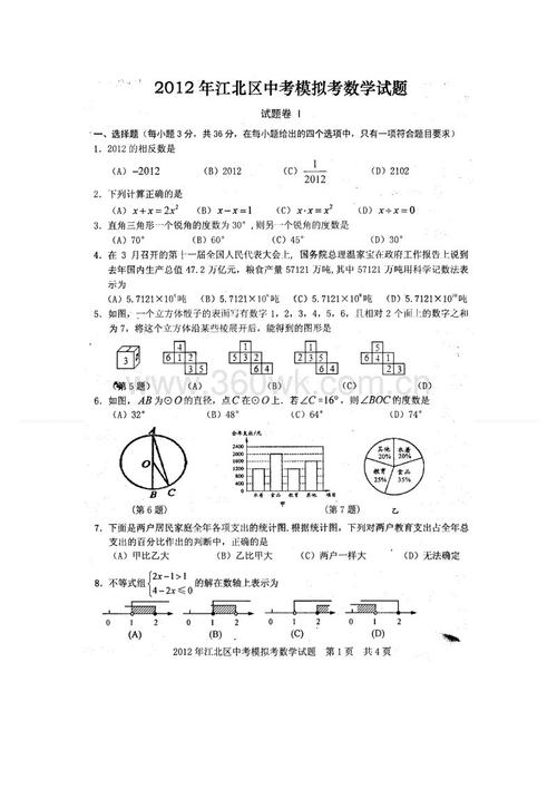 2012孝感中学高考满分作文：学会听_900字