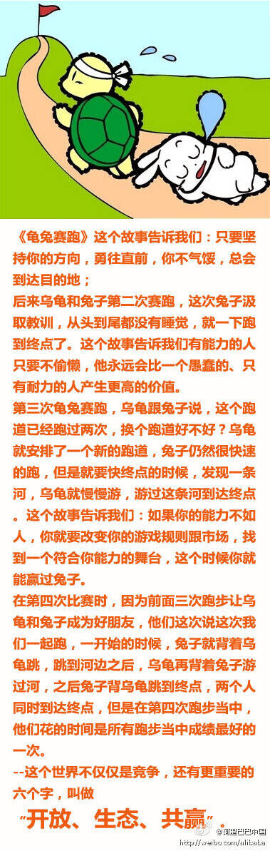 继续写作和改革一年级的构成：乌龟和野兔继续写_1500个单词