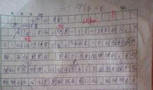 关于熟悉的人作文：我最熟悉的人_1200字