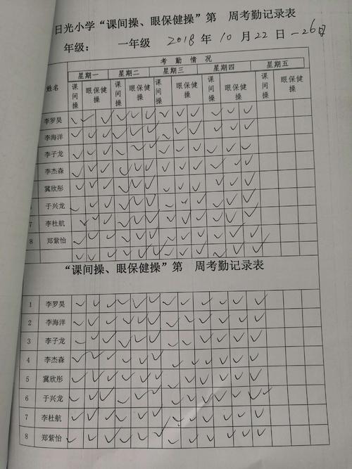 这座桥的构图：这座桥墓的有趣之旅_2000个单词