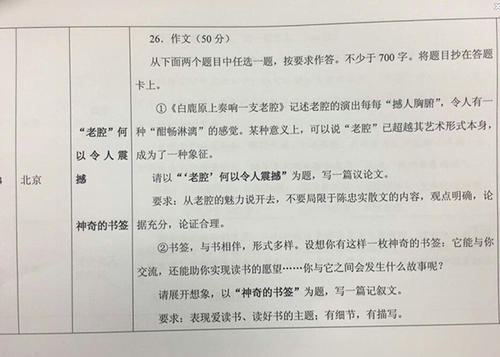 2008年北京高考满分：寂静父亲的爱800字