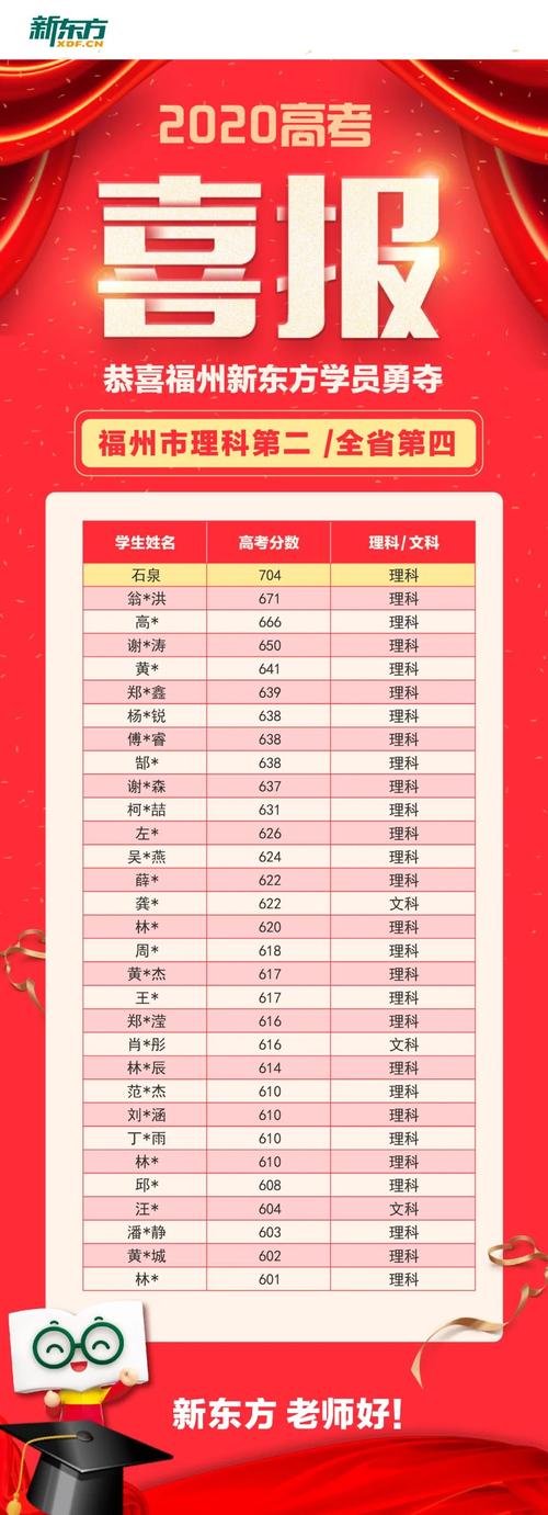2017年辽宁省鞍山市高中入学考试：心灵的光芒