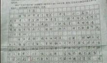 关于难过的作文：那一天，我好难过_1000字