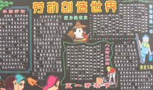 劳动节黑板报：劳动创造世界_20字