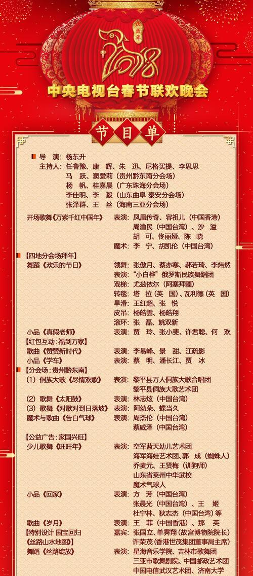 三年级的思想：央视春晚联欢晚会2_450字