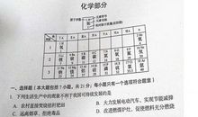 2008年资阳市中考作文题