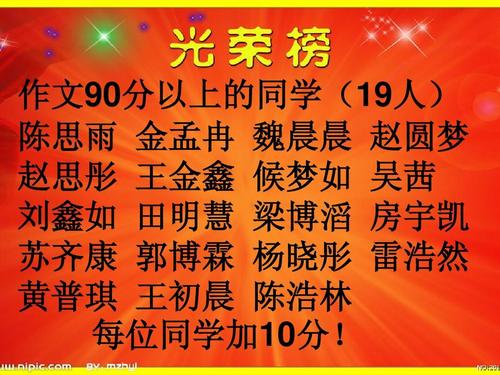 三年级童话寓言作文：胆小胆小_600字