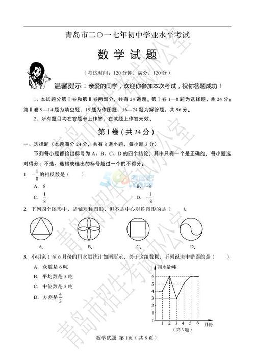 2017山东青岛高中入学考试第二次选题一半的分析