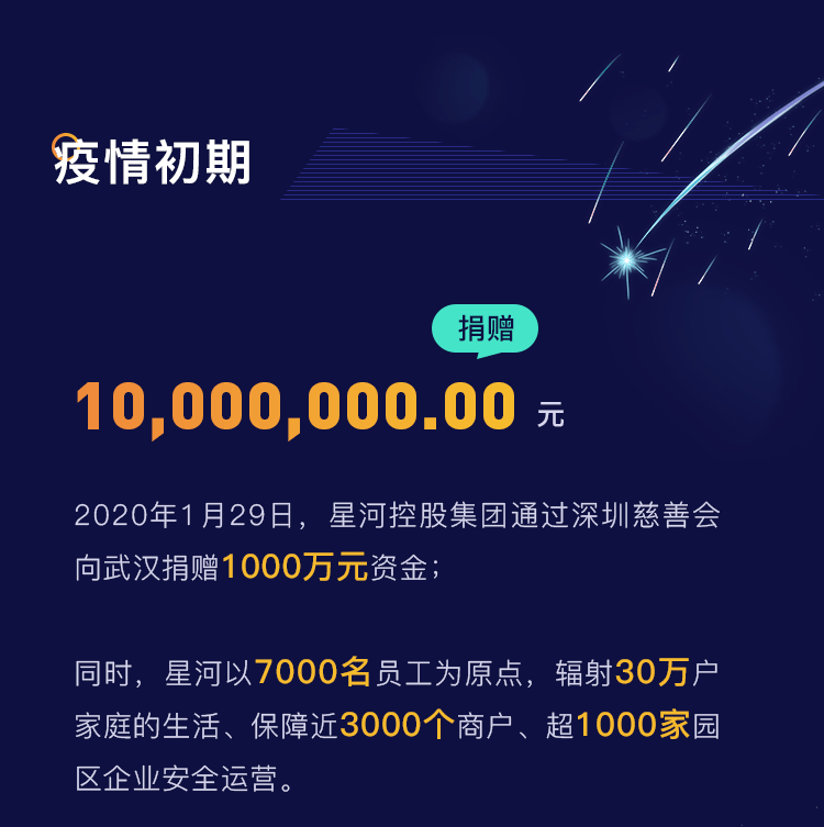 我的故事_750字