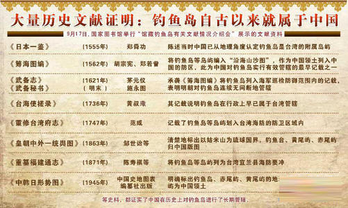 永远让我感到骄傲的祖国-钓鱼岛自古以来就是中国的领土_550字