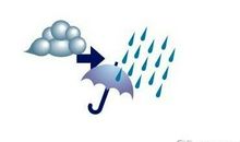 【每日天气】天气_150字