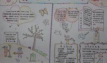 劳动带来快乐_20字