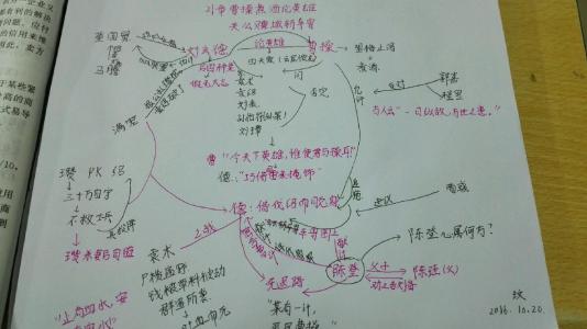 [读书笔记]《三国奇缘》是曹应和汉200位人物的核心