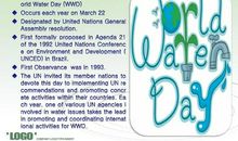 World Water Day_800字