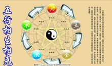 水火月寒讼_100字