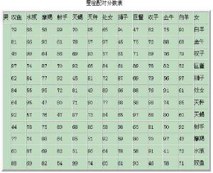 用Underworld_2000字