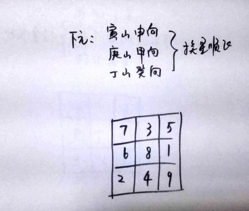 航道先生14_1000字