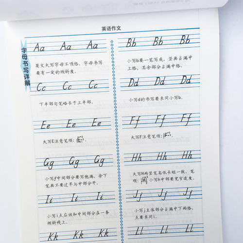 2020年河北高考英语作文专题