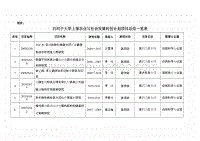 电器销售员实习最新报告